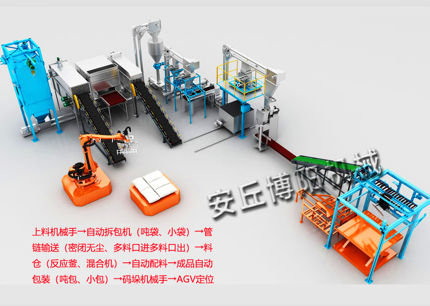 博陽入選省第二批“現(xiàn)代優(yōu)勢產(chǎn)業(yè)集群+人工智能”試點示范