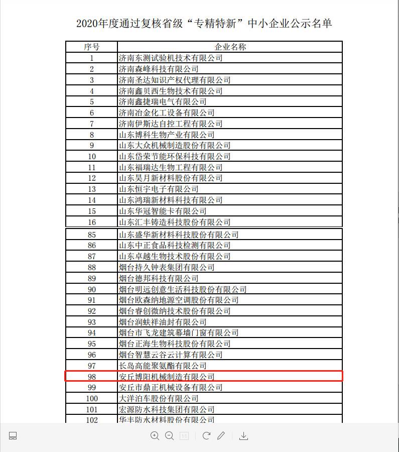 祝賀博陽(yáng)機(jī)械被評(píng)為2020年度省級(jí)“專(zhuān)精特新”中小企業(yè)