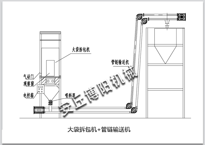 【噸袋拆包機(jī)】【噸袋卸料機(jī)】的工作原理  0536-4387528