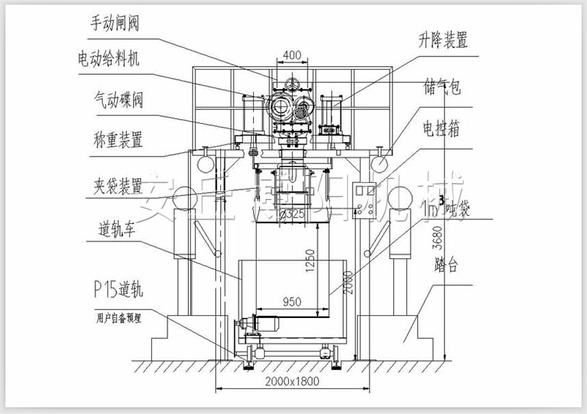 粉料噸袋包裝機(jī)1.jpg